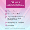 Extreme Cellulite-Reduktionstherapie 7 Tage