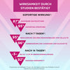 Extreme Cellulite-Reduktionstherapie 7 Tage