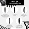 Verdichtende und trennende Mascara