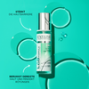 Beruhigendes & Revitalisierendes 2-Phasen-Serum-Spray